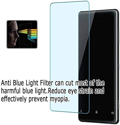 Puccy 2 Csomag Anti Kék Fény, a Képernyő Védő Fólia, kompatibilis HP Omni 100-5000 Asztali / 5050/5052 / 5005la / 5010la