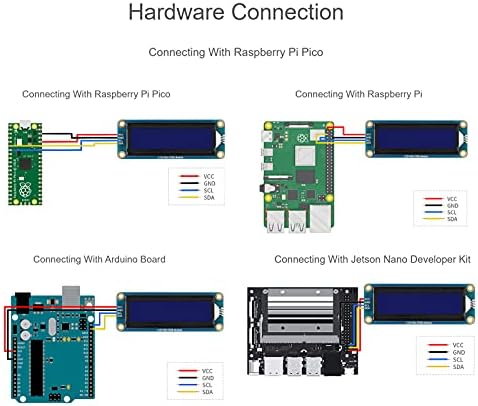 waveshare 1602 LCD Kijelző RGB Modul 16 × 2 Karakter 16M Színek RGB Háttérvilágítás LCD Modul, 3,3 V/5V Kompatibilis,